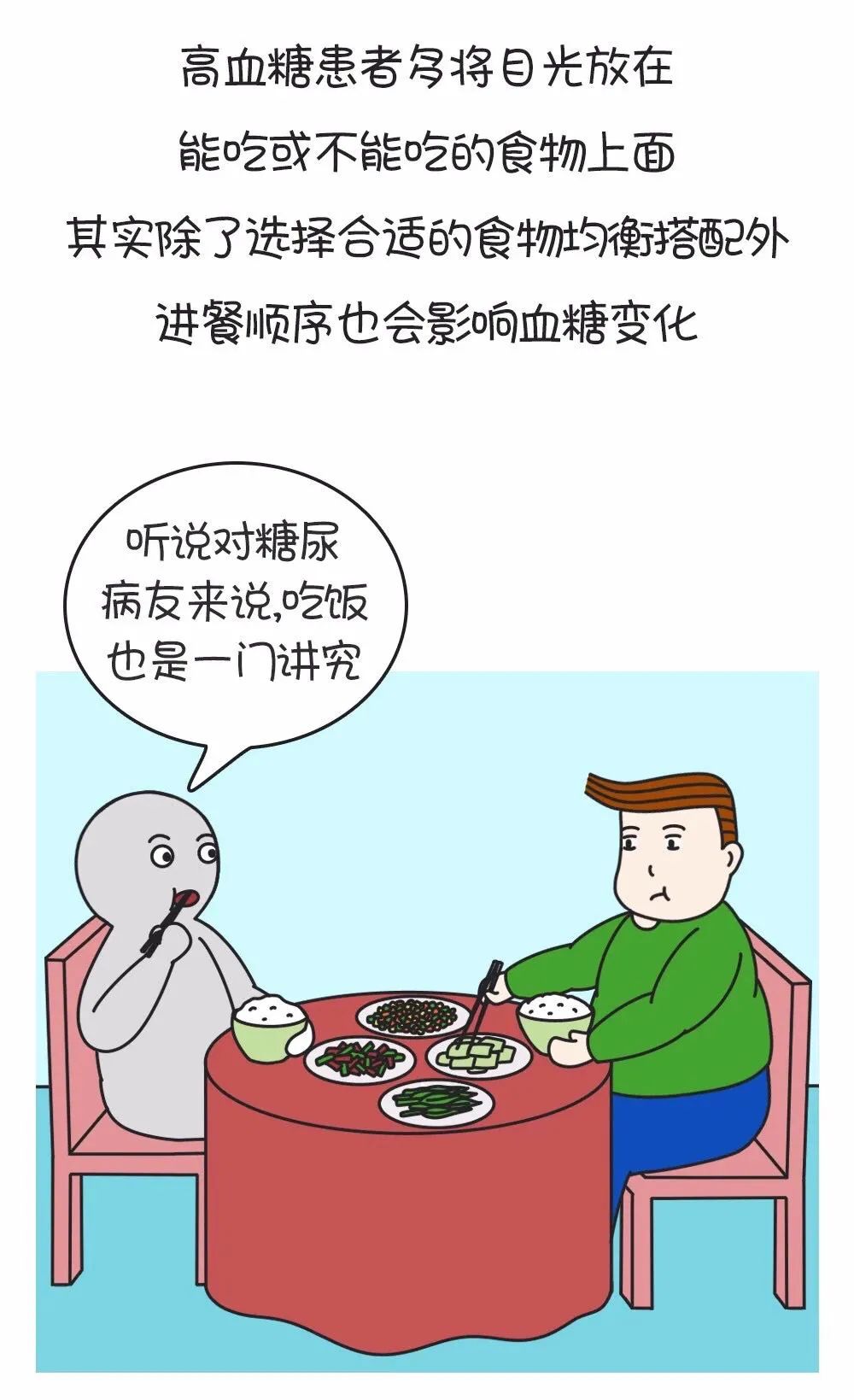 血糖居高不下？吃飯順序有講究！