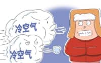 冬季呼吸道疾病高發(fā)，我們需要注意些什么？